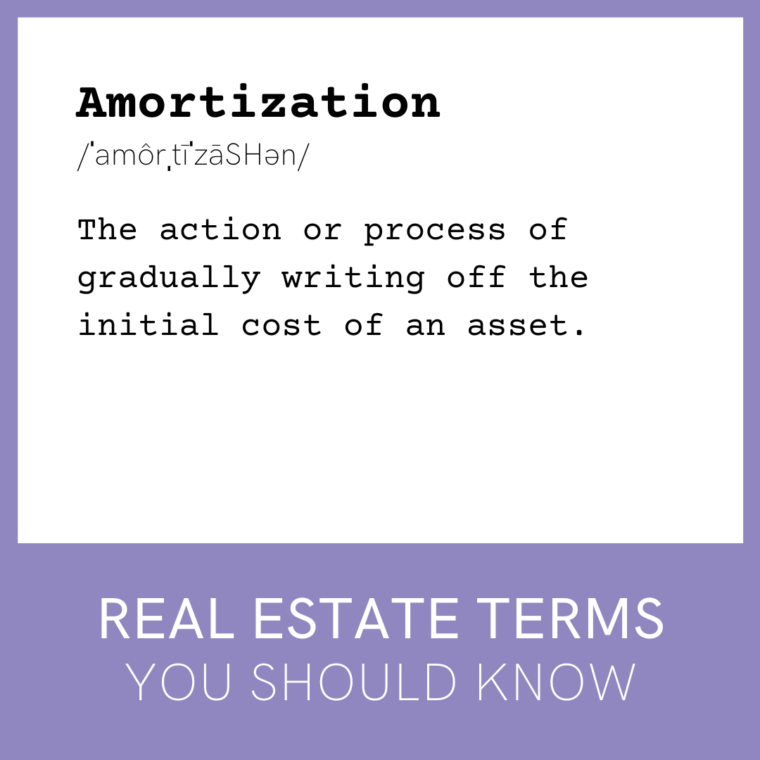 Amortization