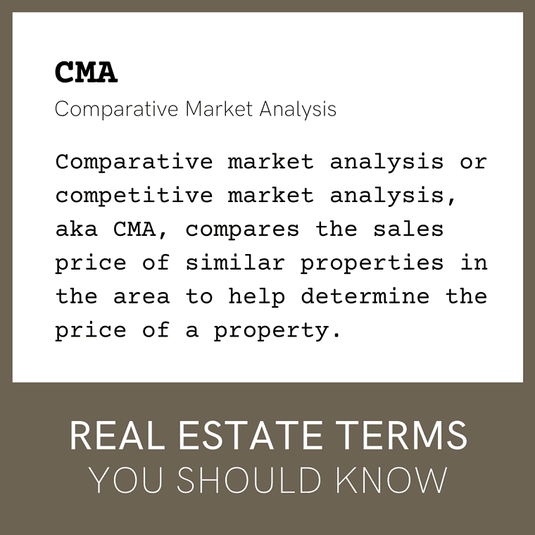 Comparative Market Analysis