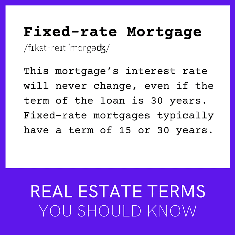 Fixed-rate Mortgage